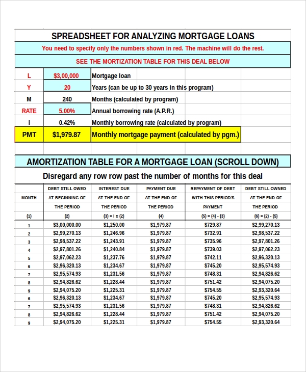 Programs Help Mortgage Debt Calculator